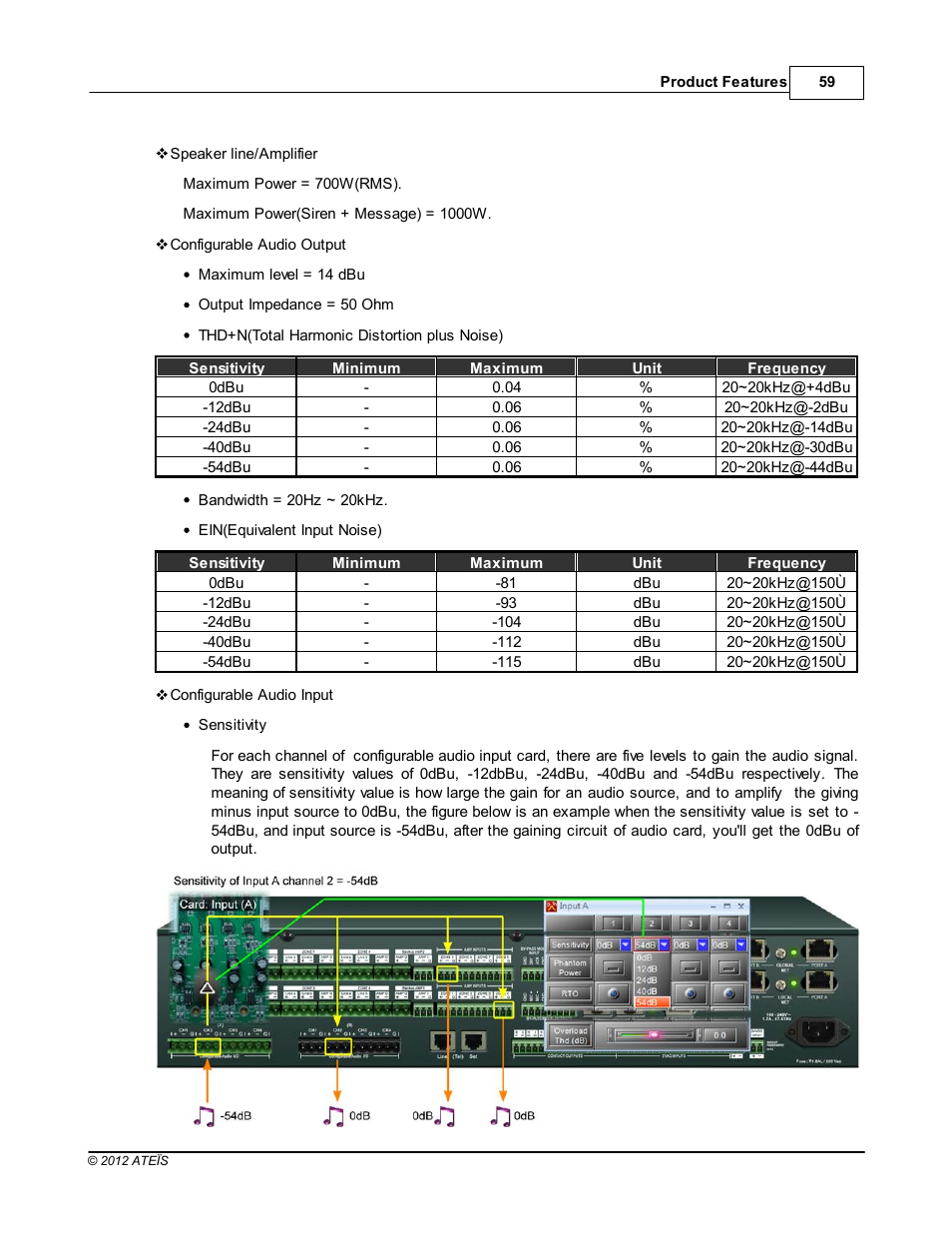 ATEIS IDA8C User Manual | Page 59 / 446