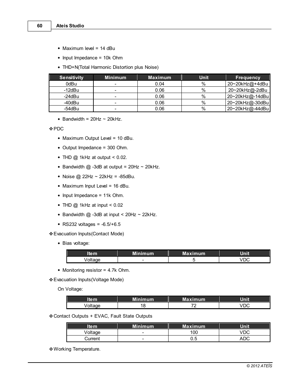 ATEIS IDA8C User Manual | Page 60 / 446