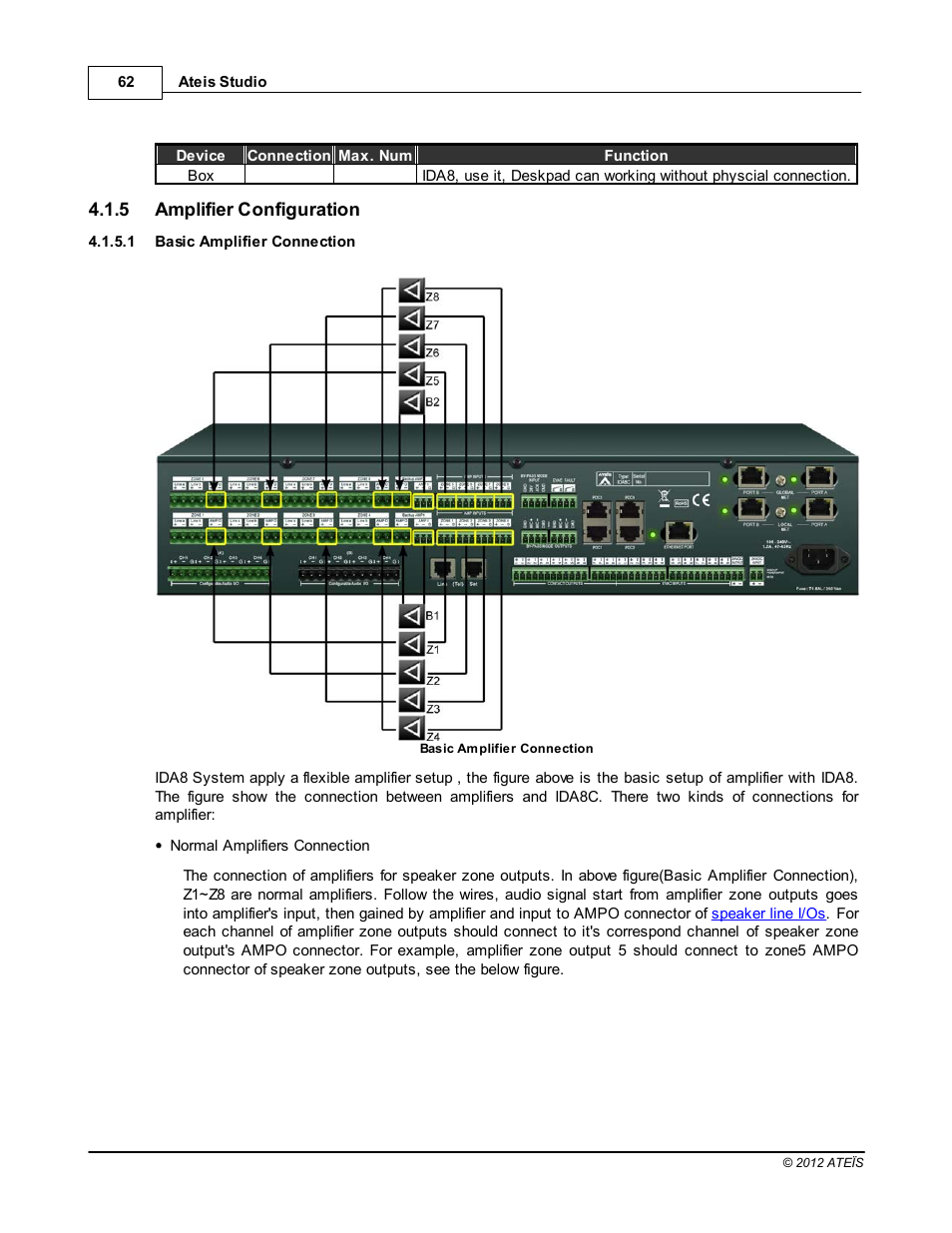 Amplifier configuration, Basic amplifier connection | ATEIS IDA8C User Manual | Page 62 / 446