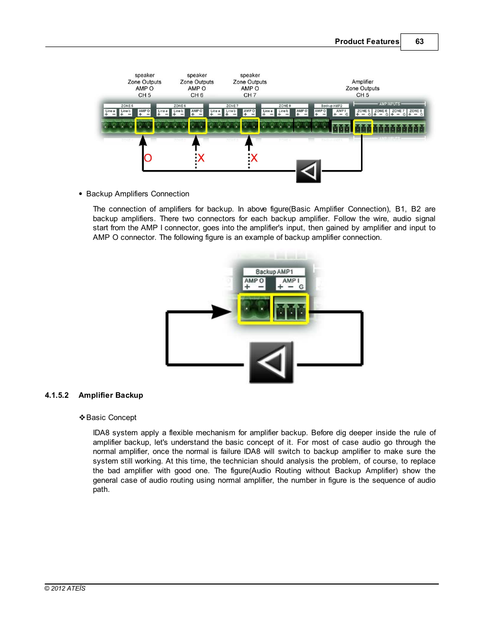 Amplifier backup | ATEIS IDA8C User Manual | Page 63 / 446