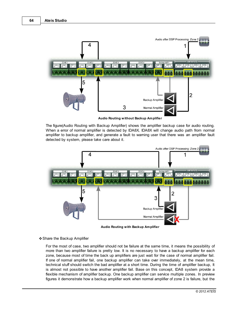 ATEIS IDA8C User Manual | Page 64 / 446