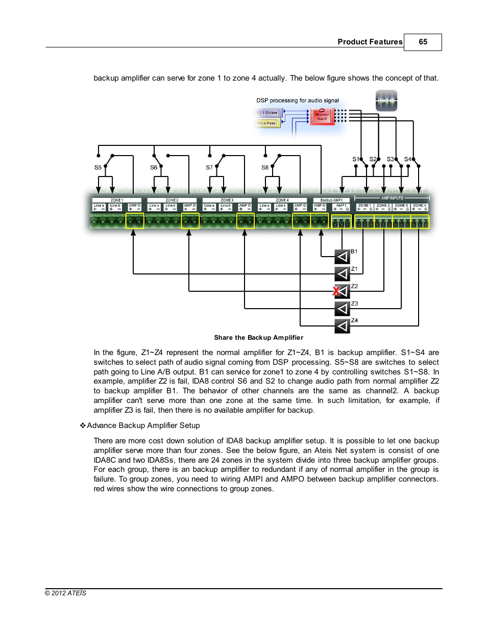 ATEIS IDA8C User Manual | Page 65 / 446