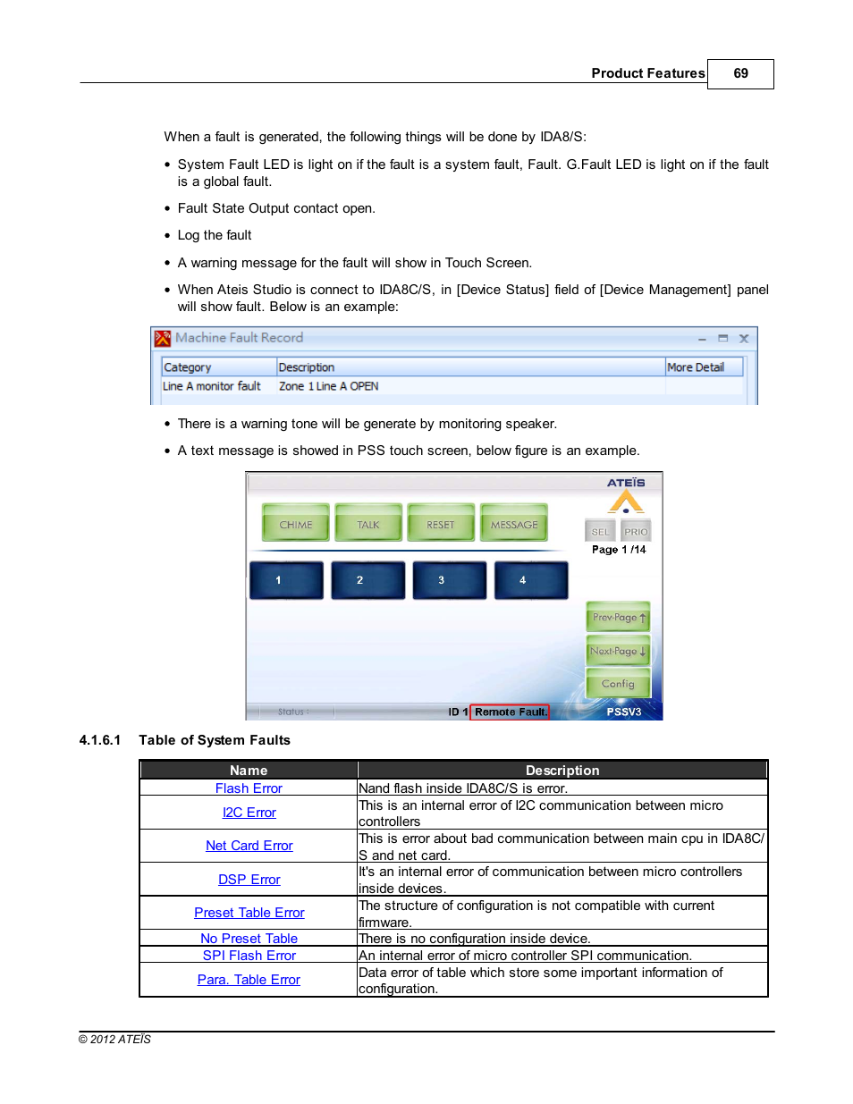 Table of system faults | ATEIS IDA8C User Manual | Page 69 / 446