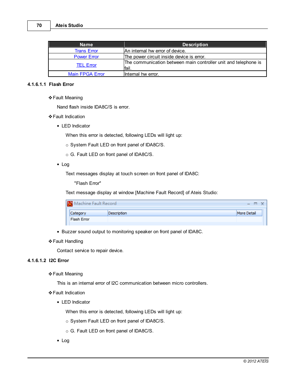 Flash error, I2c error | ATEIS IDA8C User Manual | Page 70 / 446