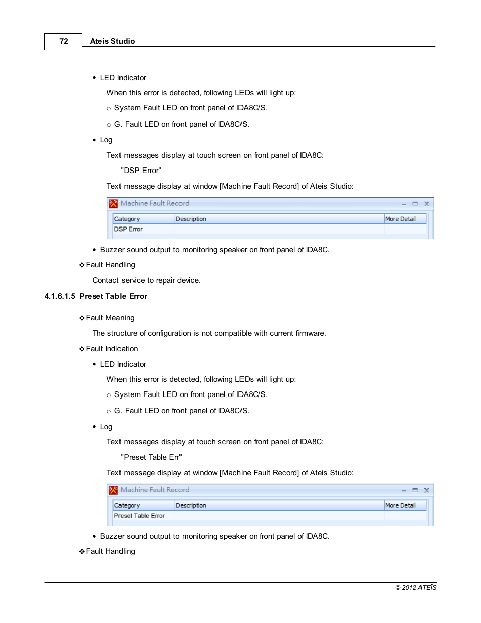 Preset table error | ATEIS IDA8C User Manual | Page 72 / 446