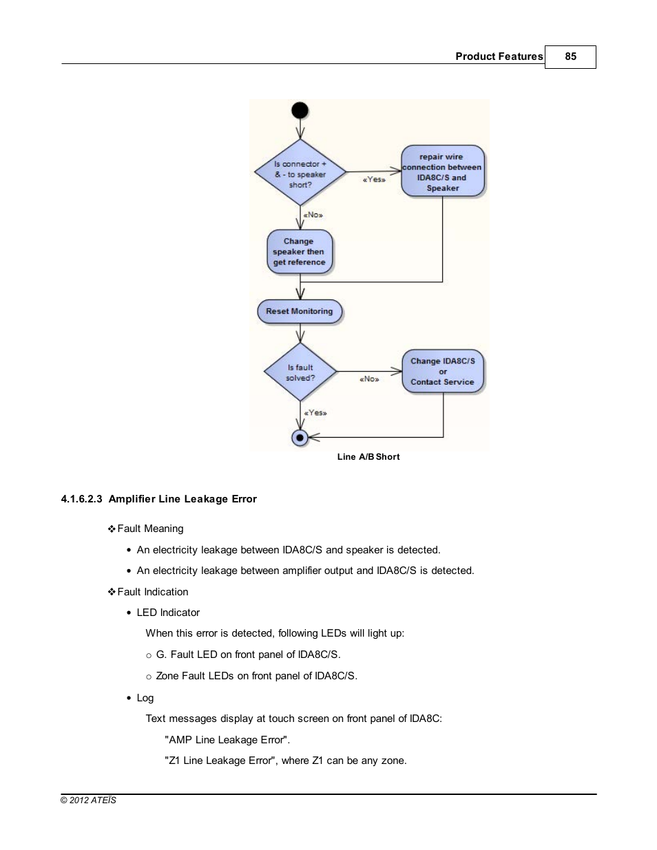 Amplifier line leakage error, Amp line leakage error | ATEIS IDA8C User Manual | Page 85 / 446