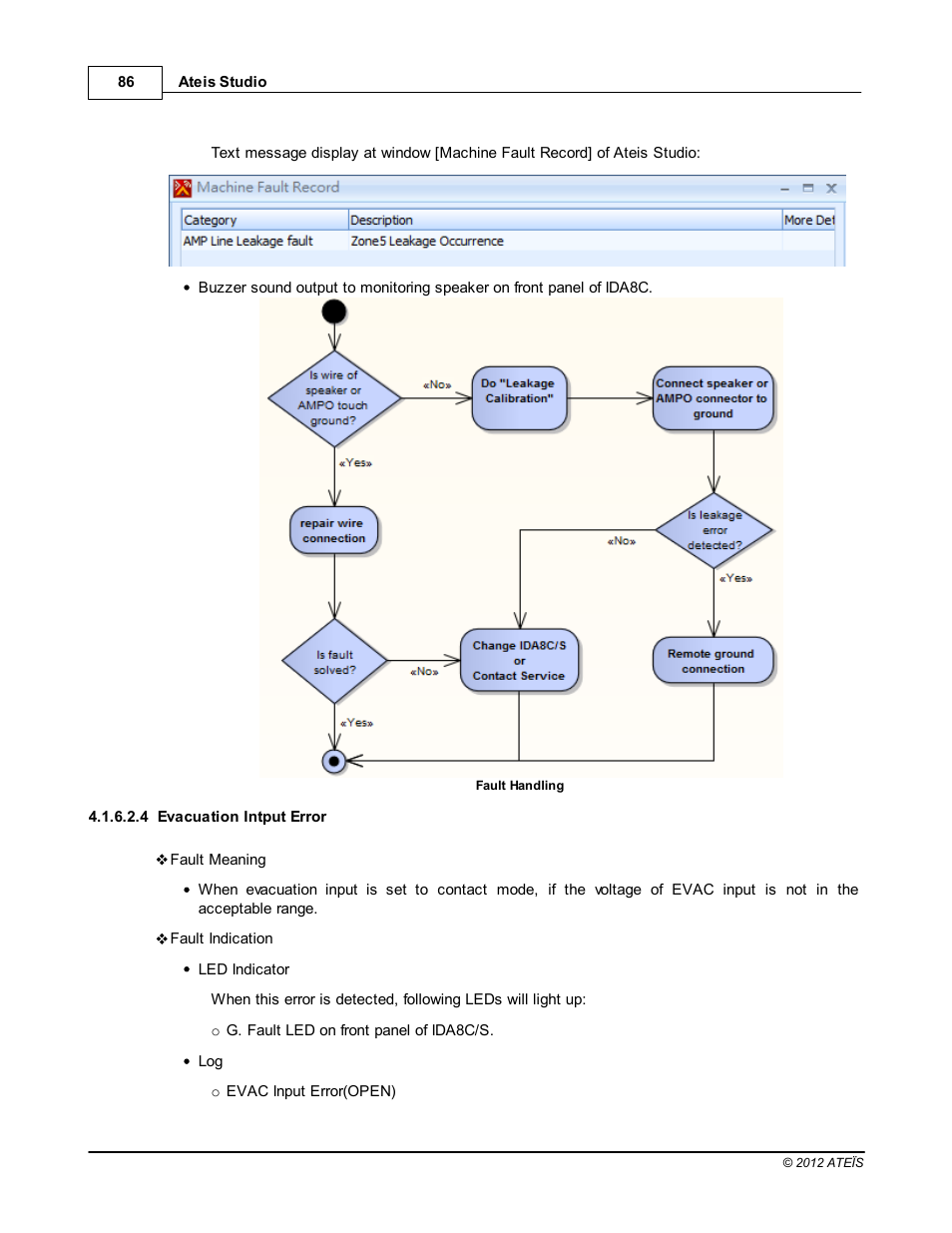Evacuation intput error, Evac input error | ATEIS IDA8C User Manual | Page 86 / 446