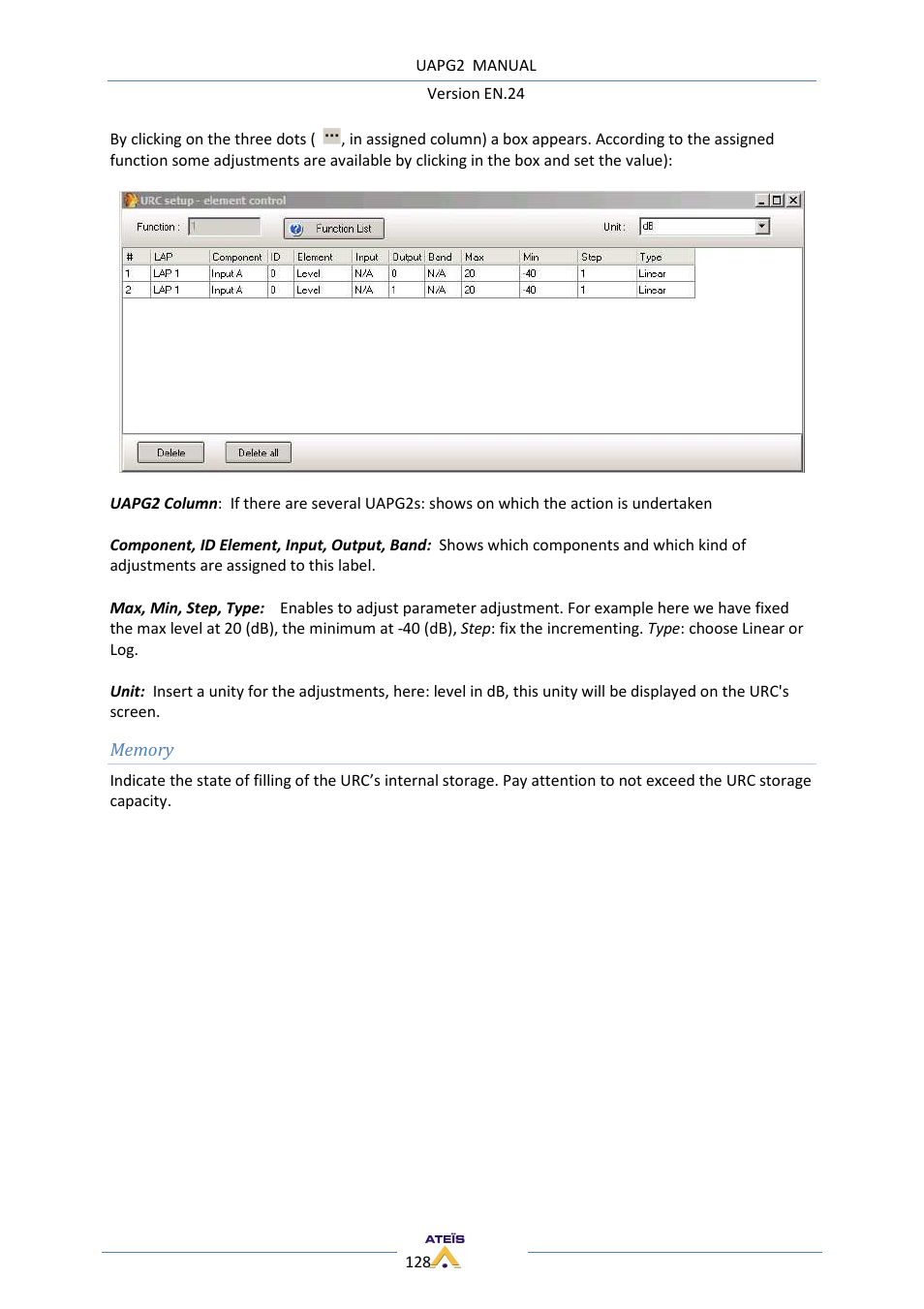 ATEIS UAPg2 User Manual | Page 128 / 224