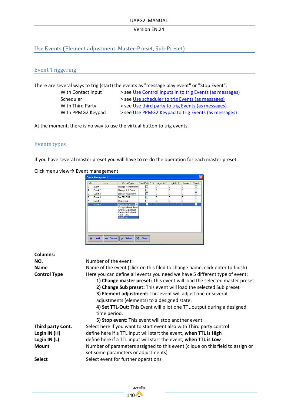 ATEIS UAPg2 User Manual | Page 140 / 224