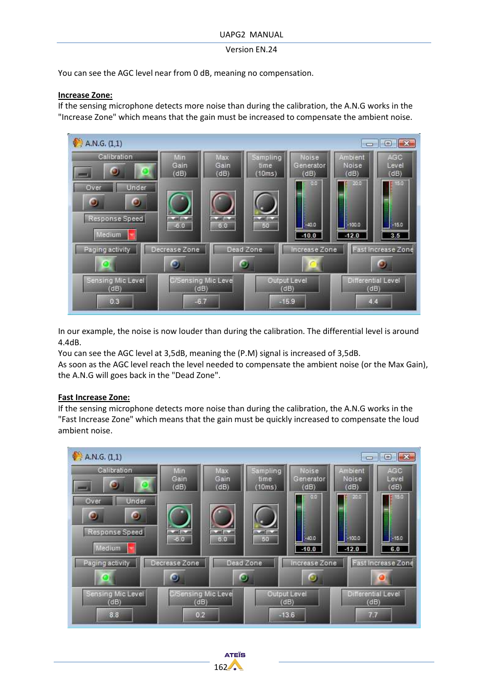 ATEIS UAPg2 User Manual | Page 162 / 224