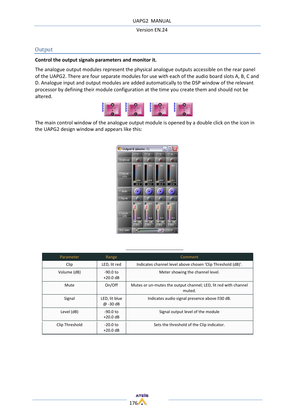 Output | ATEIS UAPg2 User Manual | Page 176 / 224