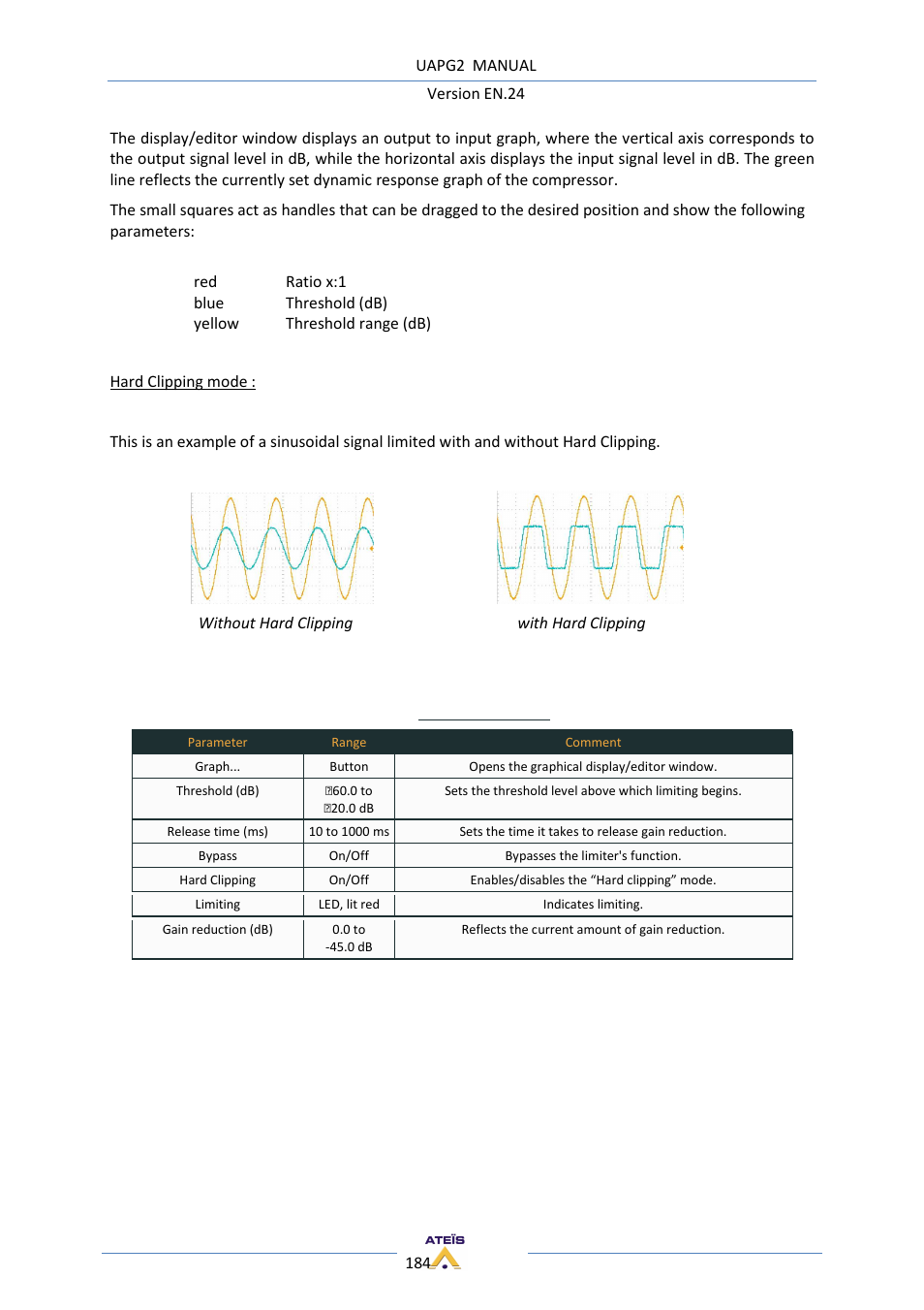 ATEIS UAPg2 User Manual | Page 184 / 224