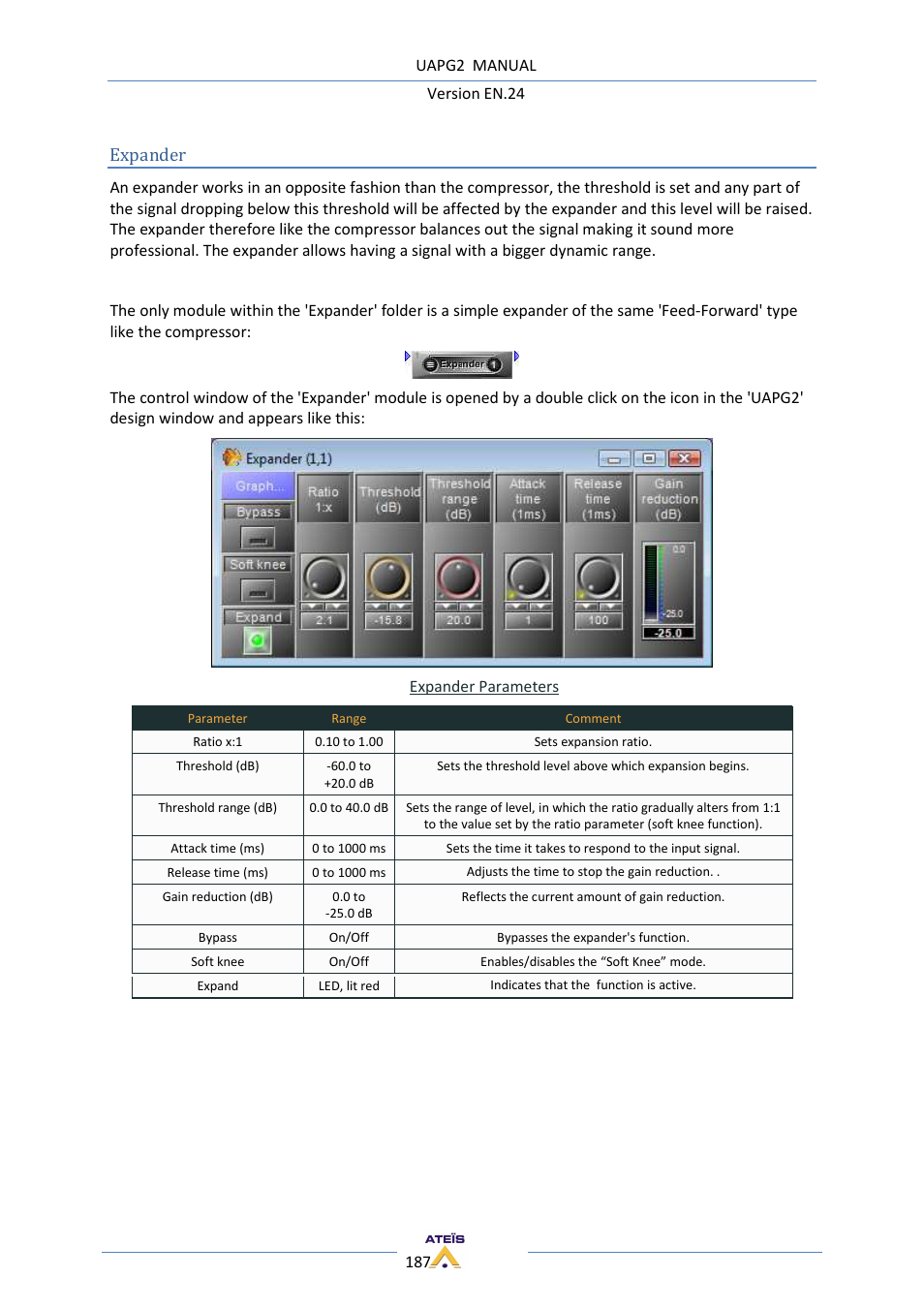 Expander | ATEIS UAPg2 User Manual | Page 187 / 224