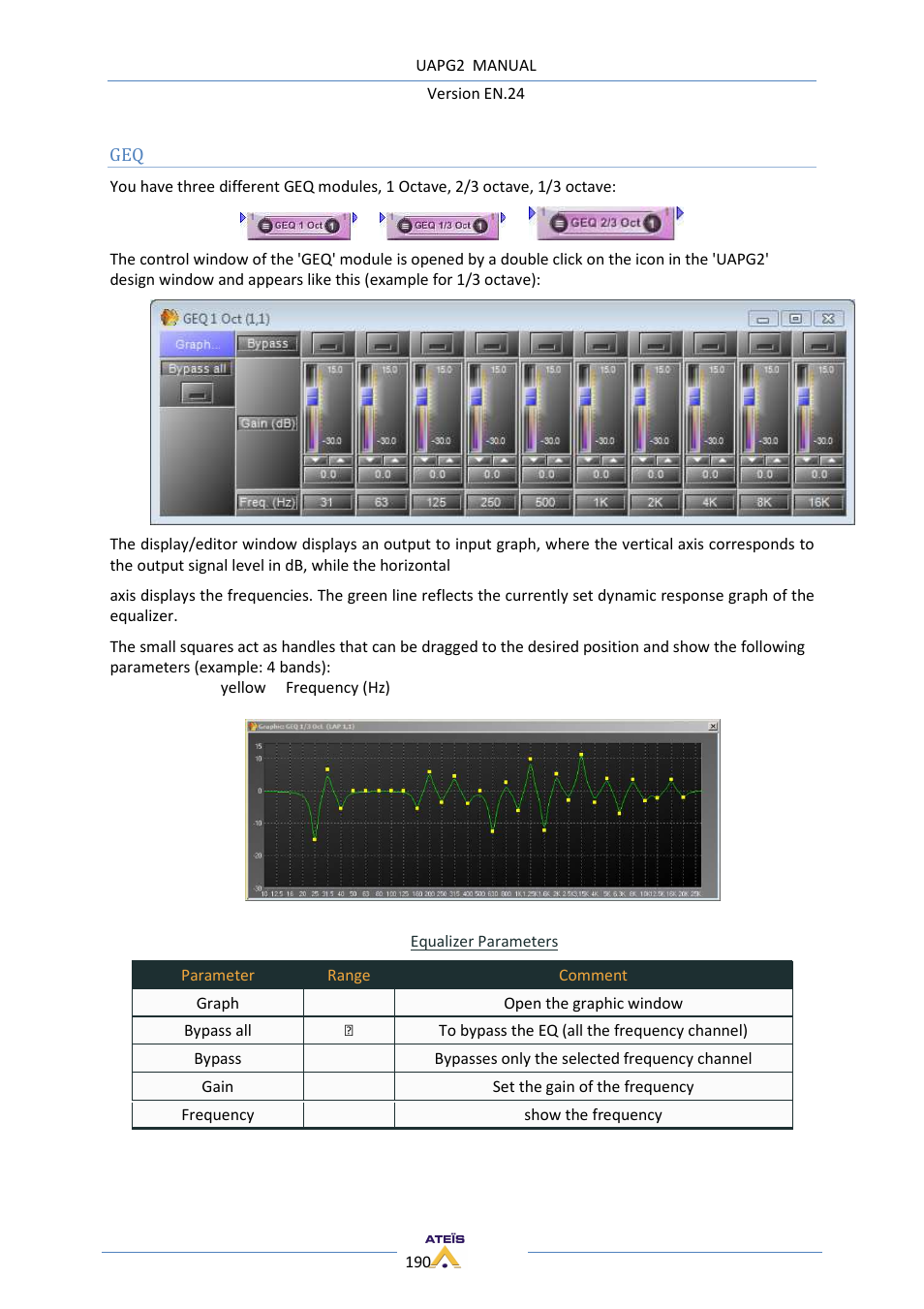 ATEIS UAPg2 User Manual | Page 190 / 224