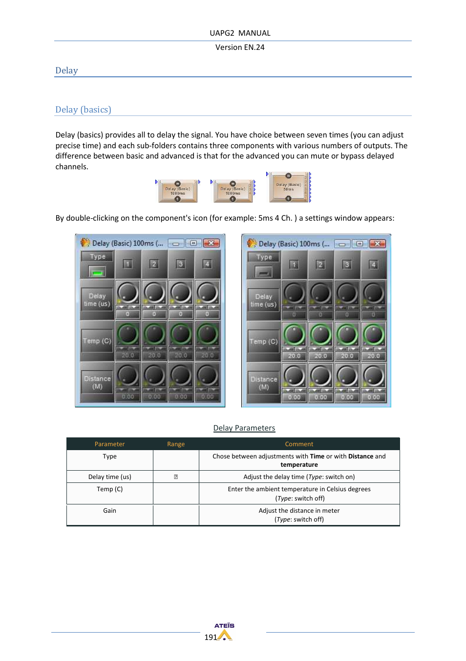 ATEIS UAPg2 User Manual | Page 191 / 224