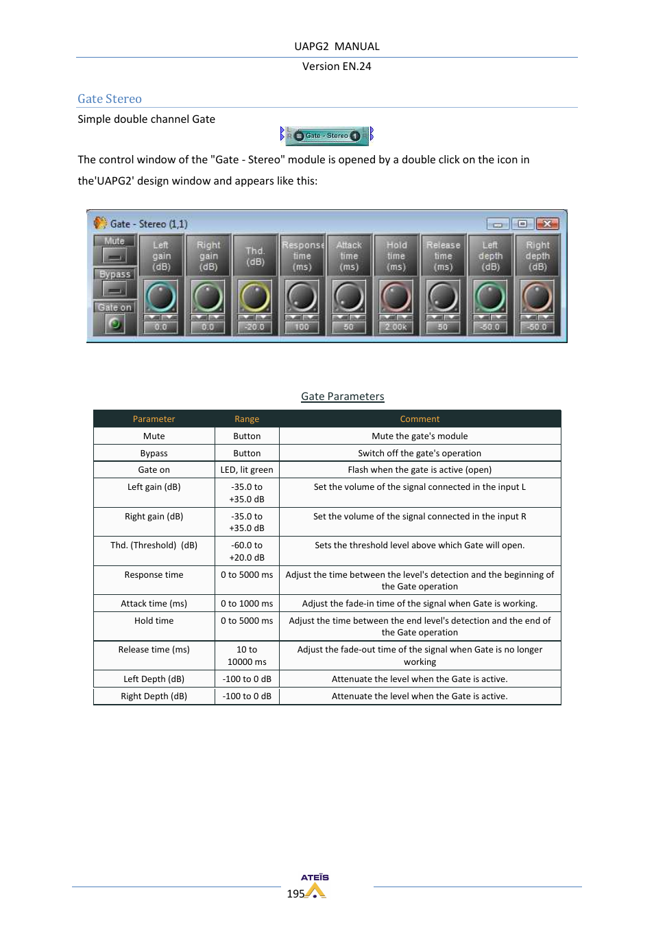 Gate stereo | ATEIS UAPg2 User Manual | Page 195 / 224