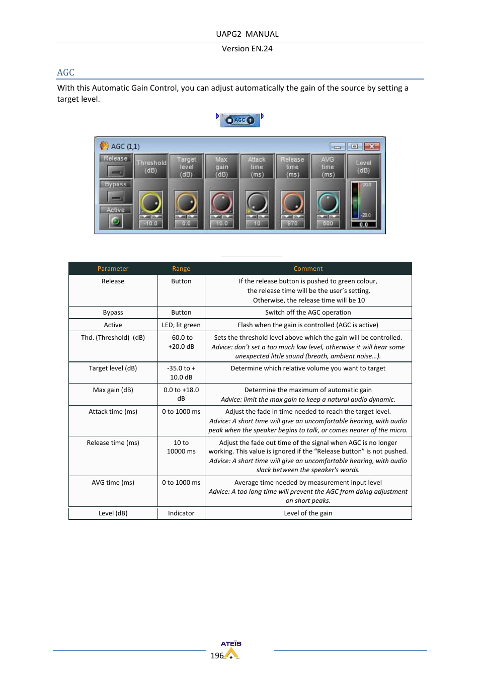 ATEIS UAPg2 User Manual | Page 196 / 224