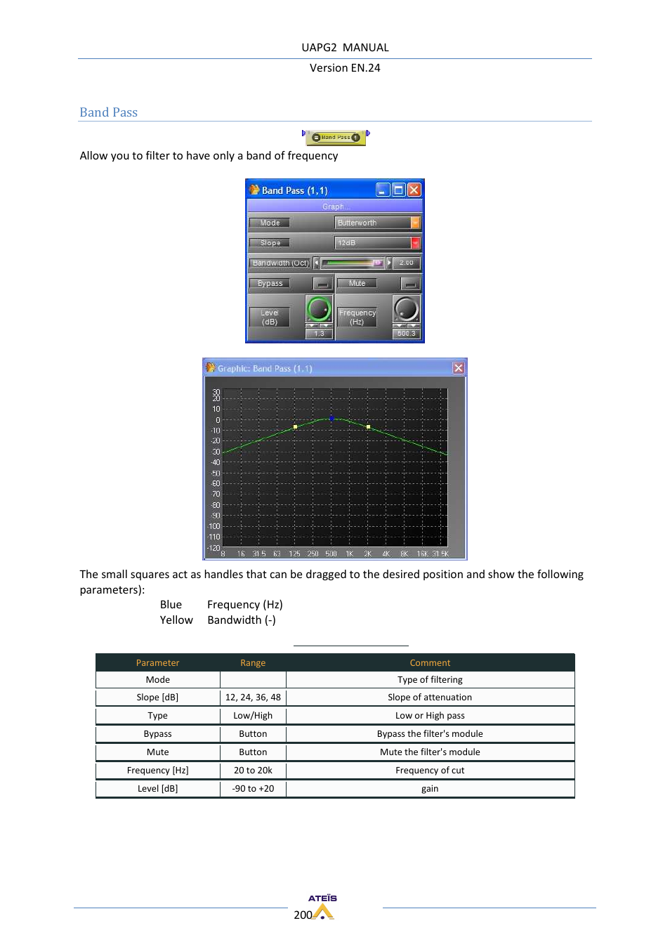 Band pass | ATEIS UAPg2 User Manual | Page 200 / 224