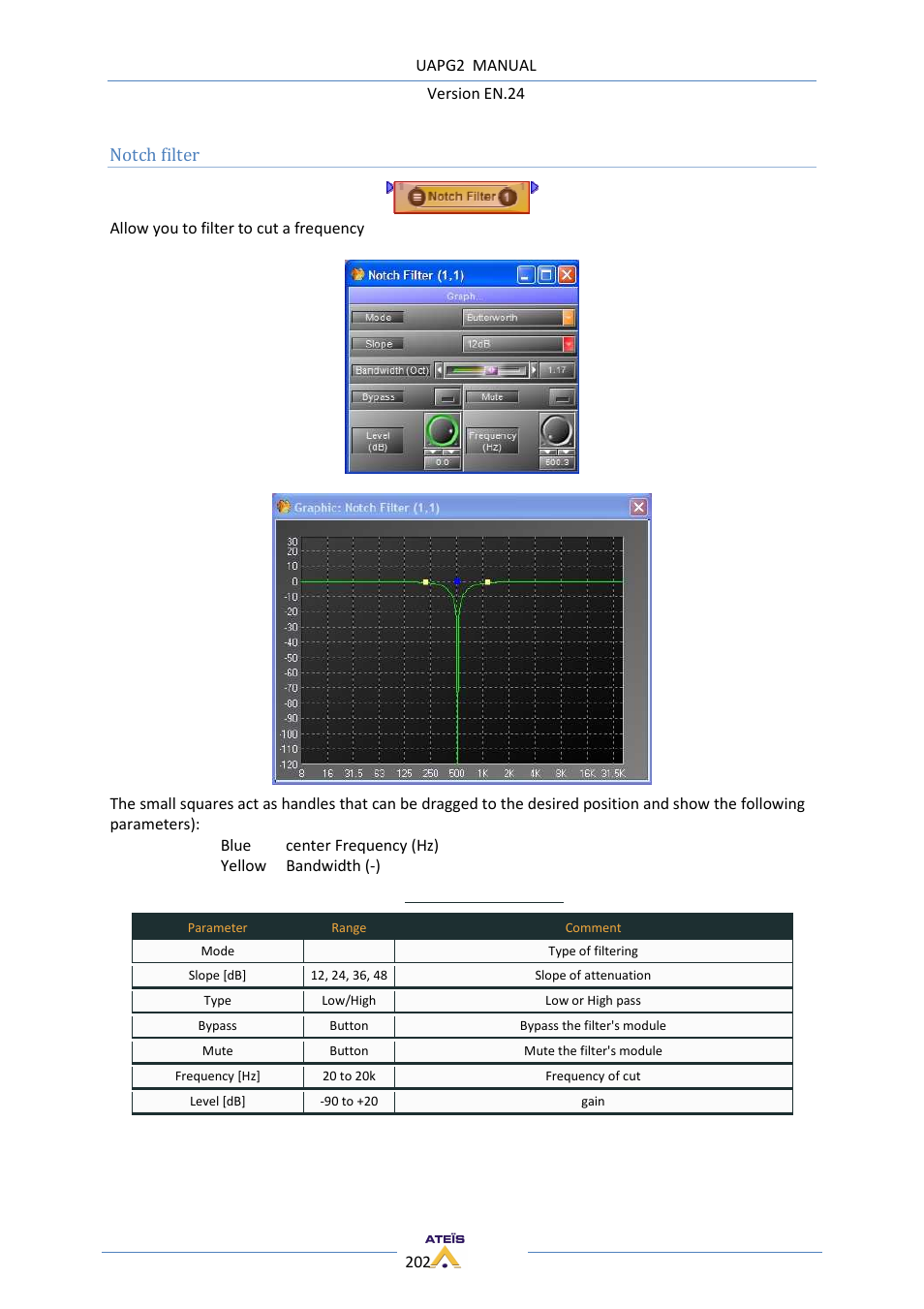 Notch filter | ATEIS UAPg2 User Manual | Page 202 / 224