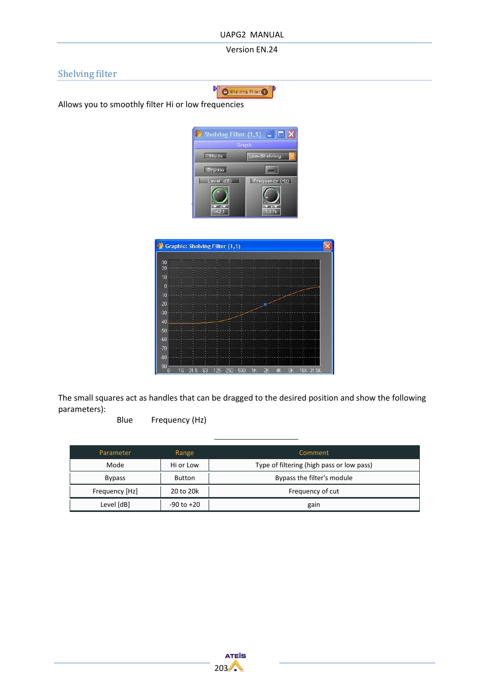 ATEIS UAPg2 User Manual | Page 203 / 224