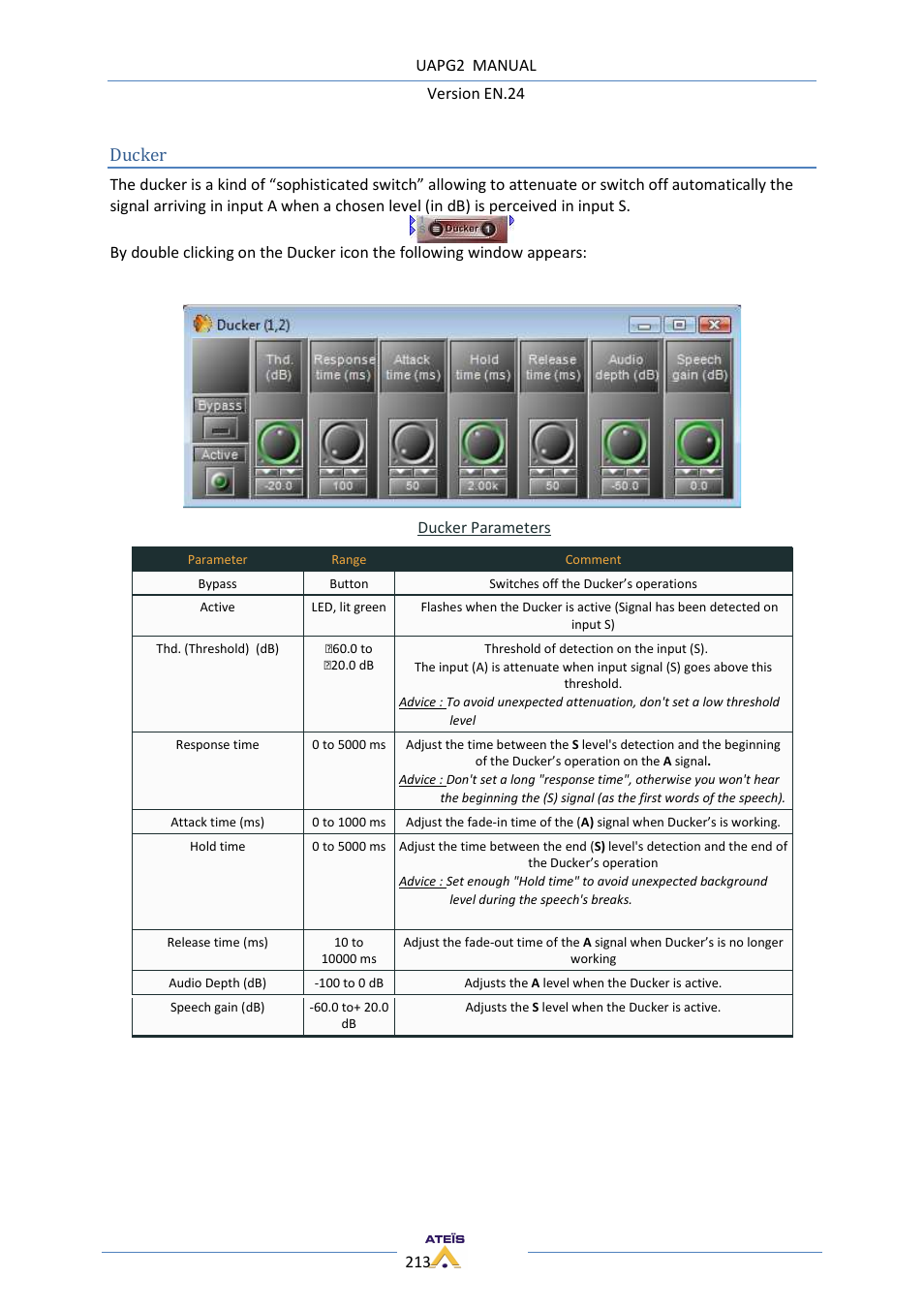 Ducker | ATEIS UAPg2 User Manual | Page 213 / 224