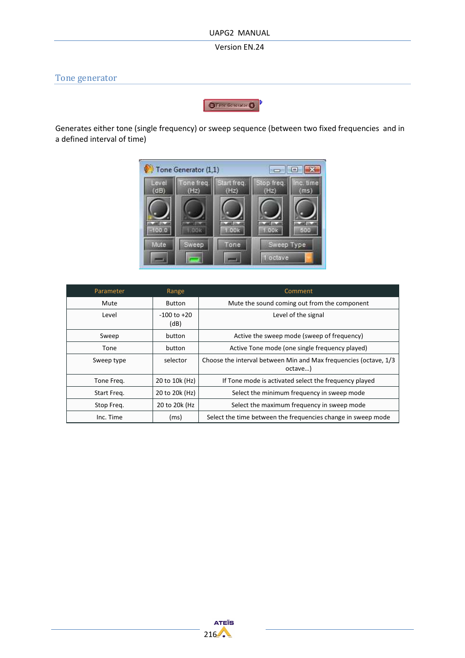 Tone generator | ATEIS UAPg2 User Manual | Page 216 / 224