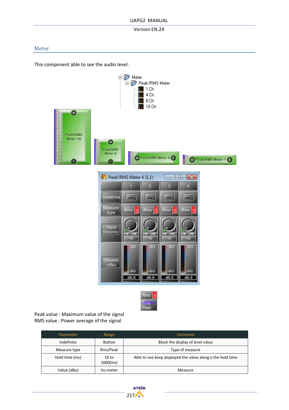 ATEIS UAPg2 User Manual | Page 217 / 224