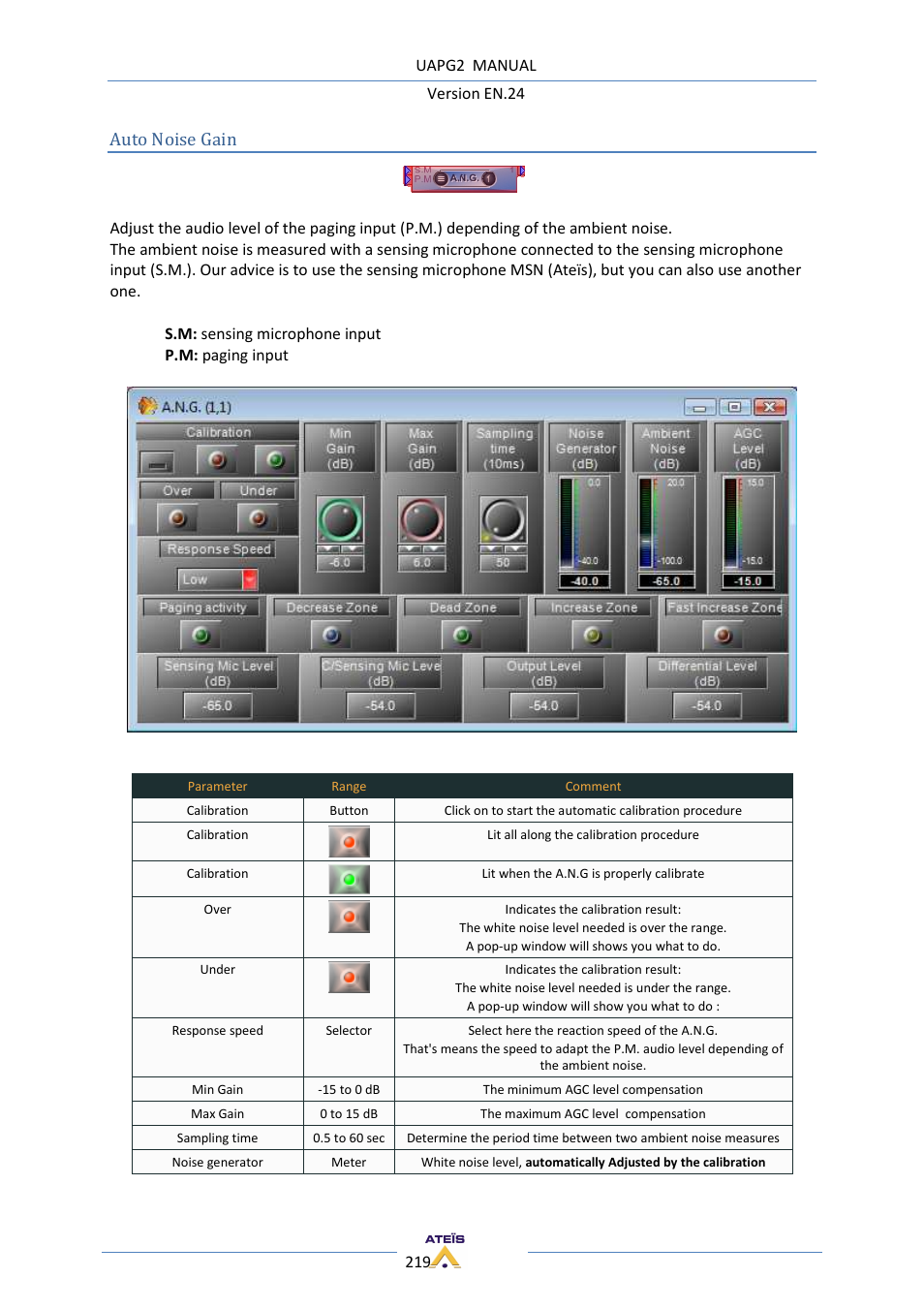 Auto noise gain | ATEIS UAPg2 User Manual | Page 219 / 224