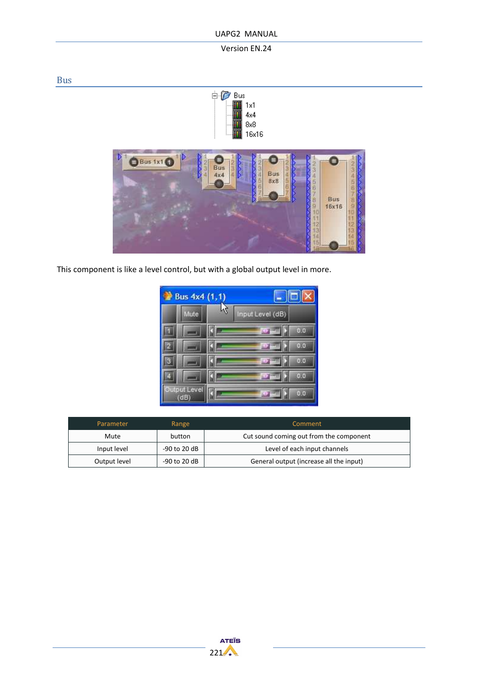 ATEIS UAPg2 User Manual | Page 221 / 224