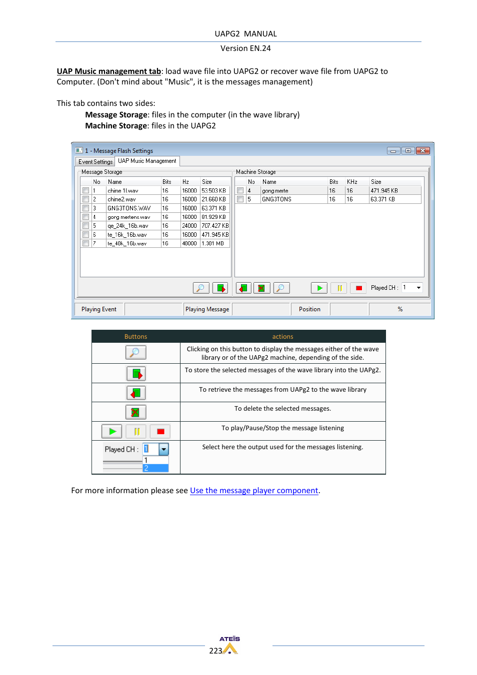 ATEIS UAPg2 User Manual | Page 223 / 224