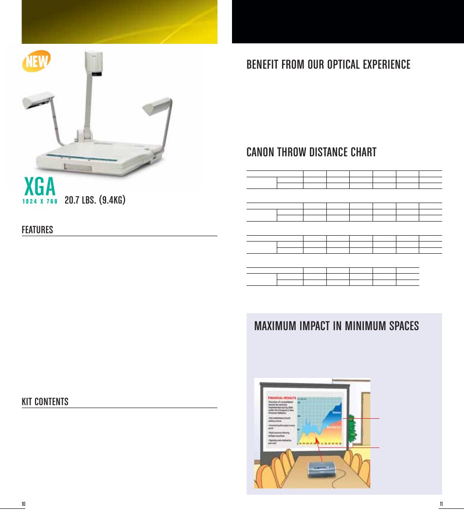 Re-455x, Canon technology, Benefit from our optical experience | Canon throw distance chart, Maximum impact in minimum spaces, Features, Kit contents, 7 lbs. (9.4kg) | Canon LV-7565 User Manual | Page 6 / 6