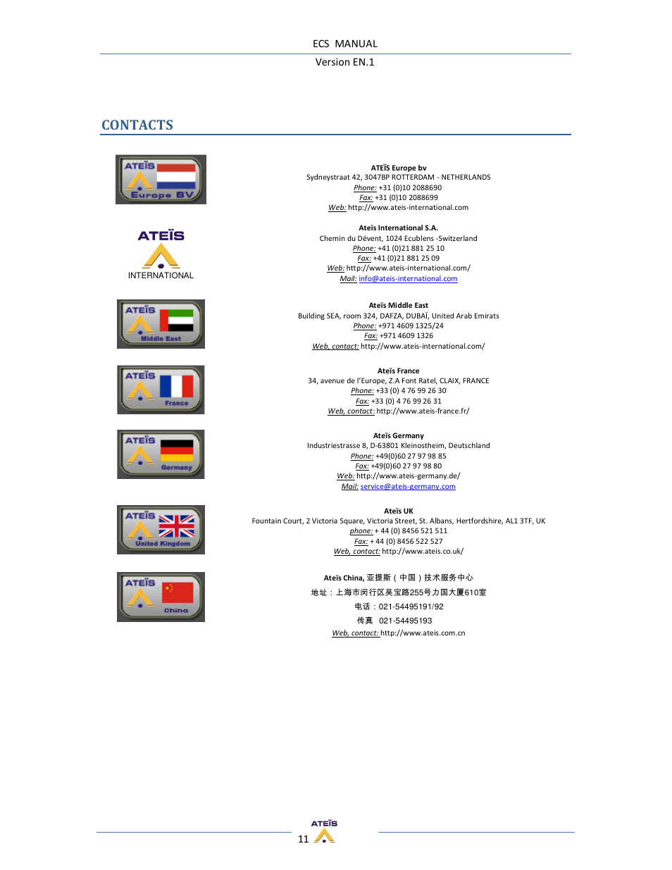 Contacts, Ecs manual version en.1 11 | ATEIS ECS User Manual | Page 11 / 60