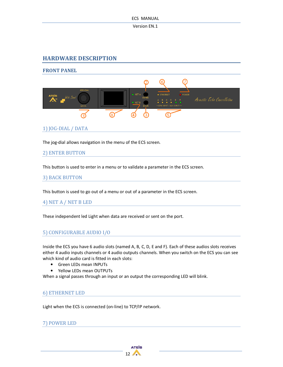 Hardware description | ATEIS ECS User Manual | Page 12 / 60