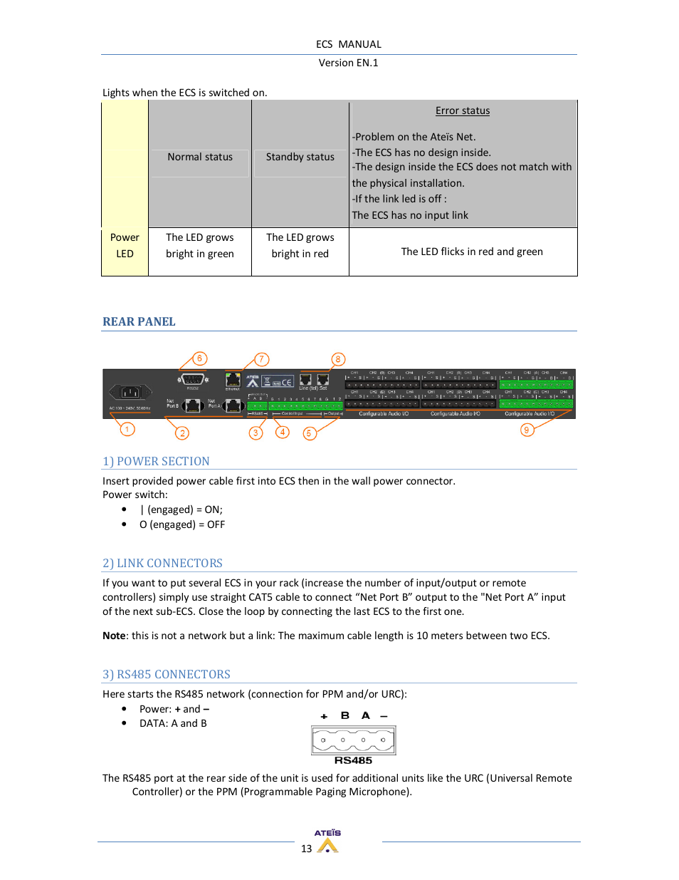 ATEIS ECS User Manual | Page 13 / 60