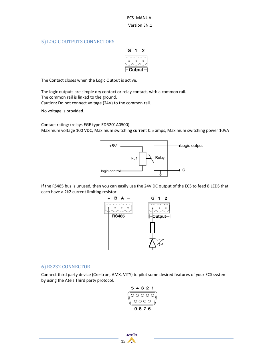 ATEIS ECS User Manual | Page 15 / 60