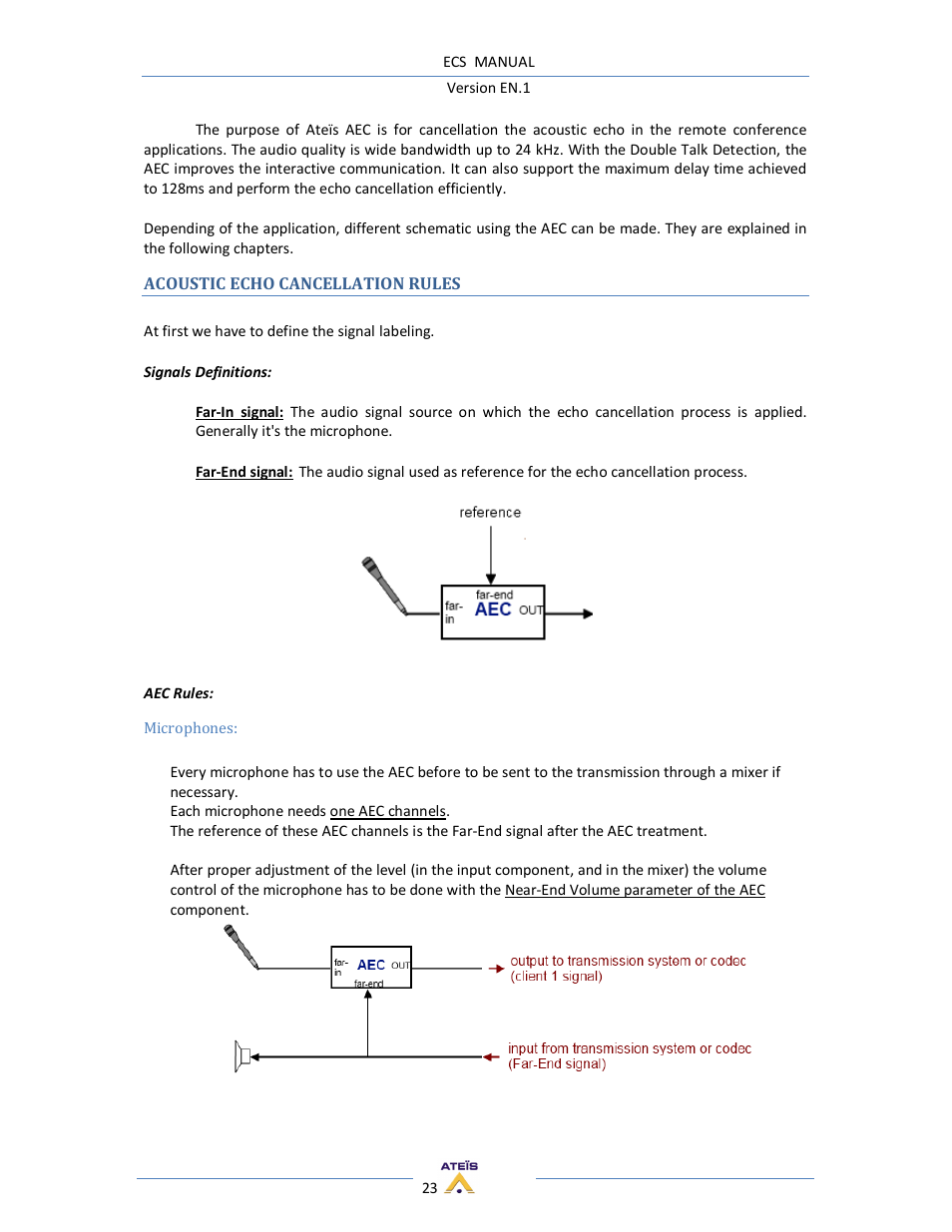 ATEIS ECS User Manual | Page 23 / 60