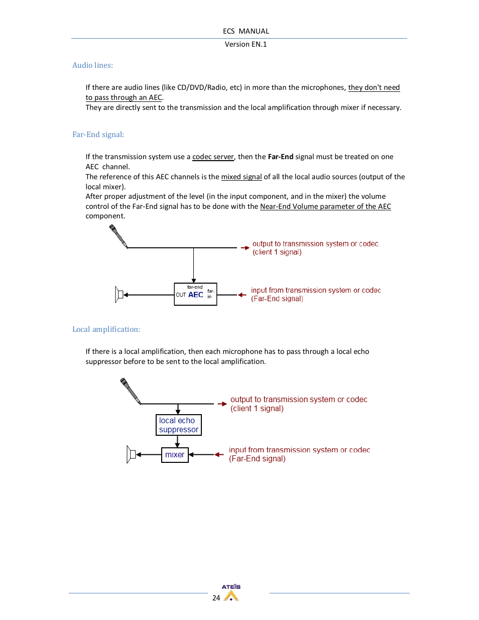 ATEIS ECS User Manual | Page 24 / 60