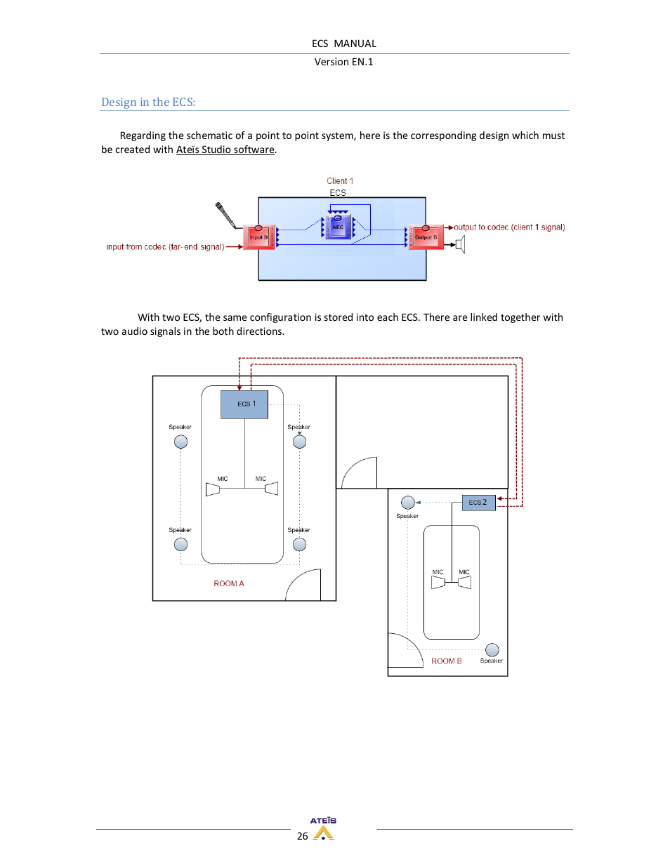 ATEIS ECS User Manual | Page 26 / 60