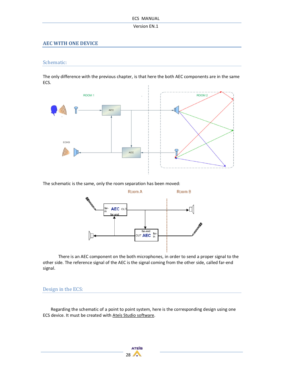 ATEIS ECS User Manual | Page 28 / 60