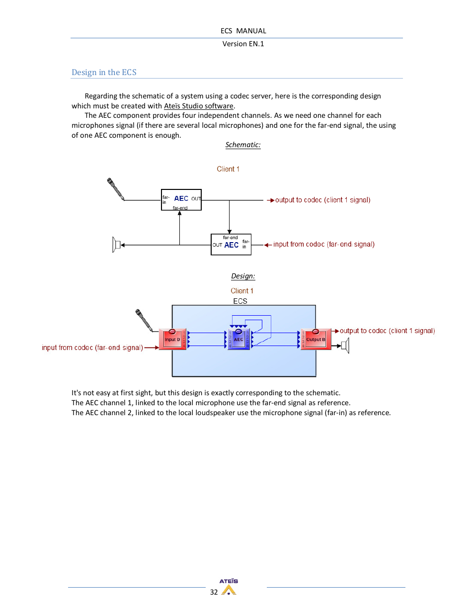 ATEIS ECS User Manual | Page 32 / 60