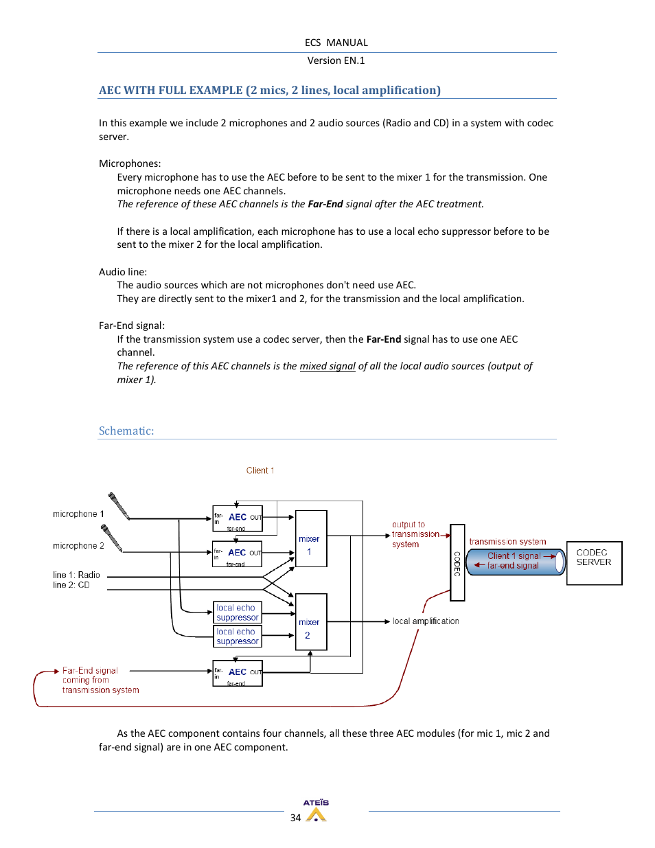 ATEIS ECS User Manual | Page 34 / 60