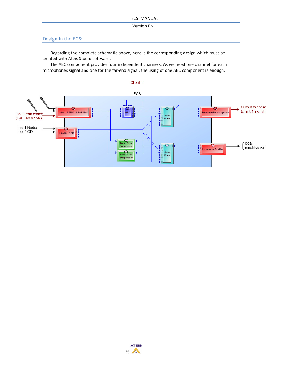 ATEIS ECS User Manual | Page 35 / 60