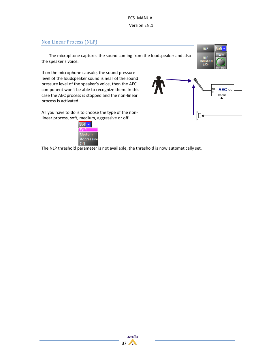 ATEIS ECS User Manual | Page 37 / 60