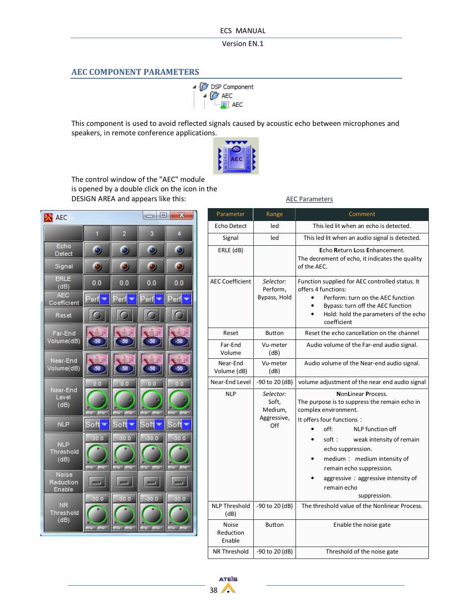 ATEIS ECS User Manual | Page 38 / 60