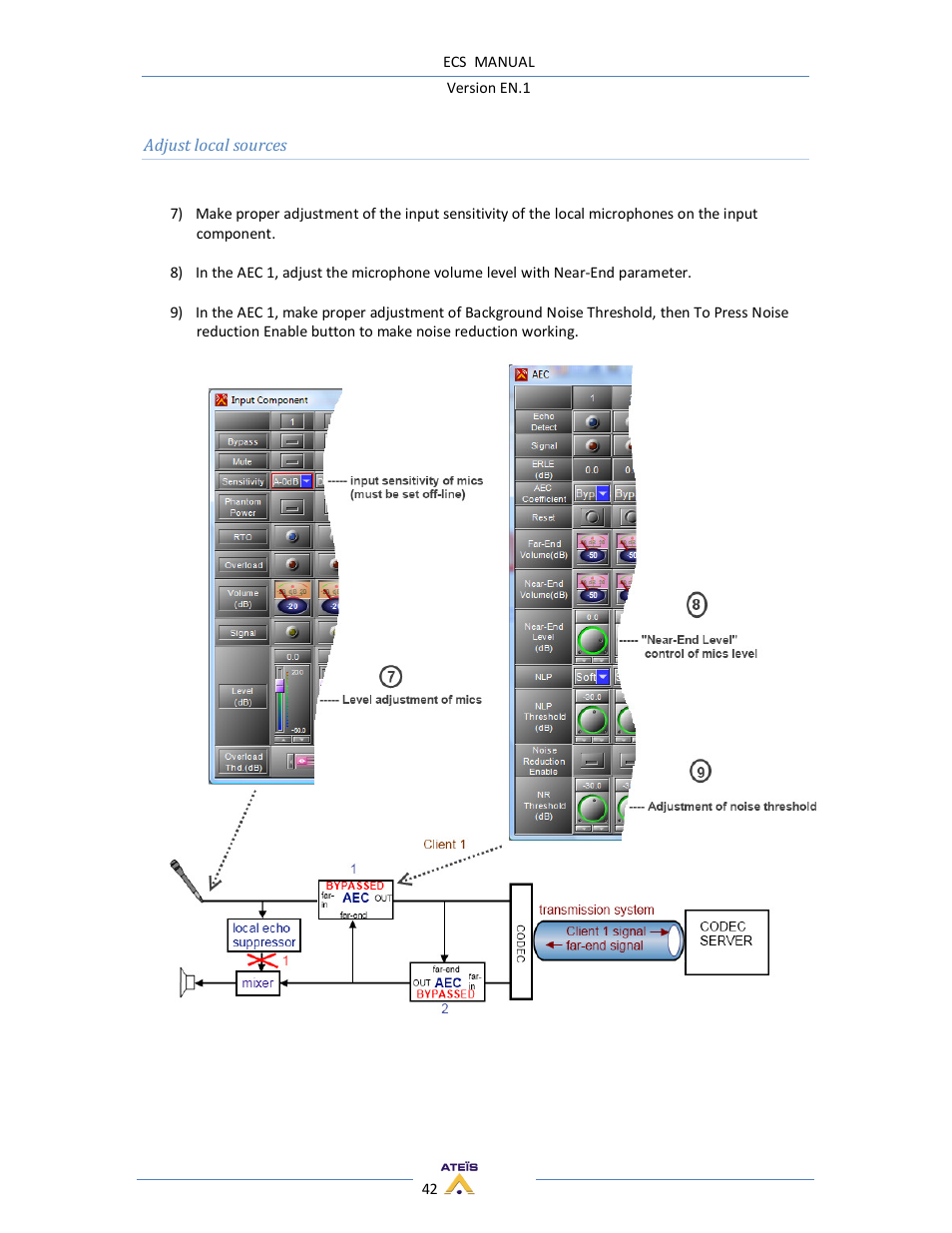 ATEIS ECS User Manual | Page 42 / 60