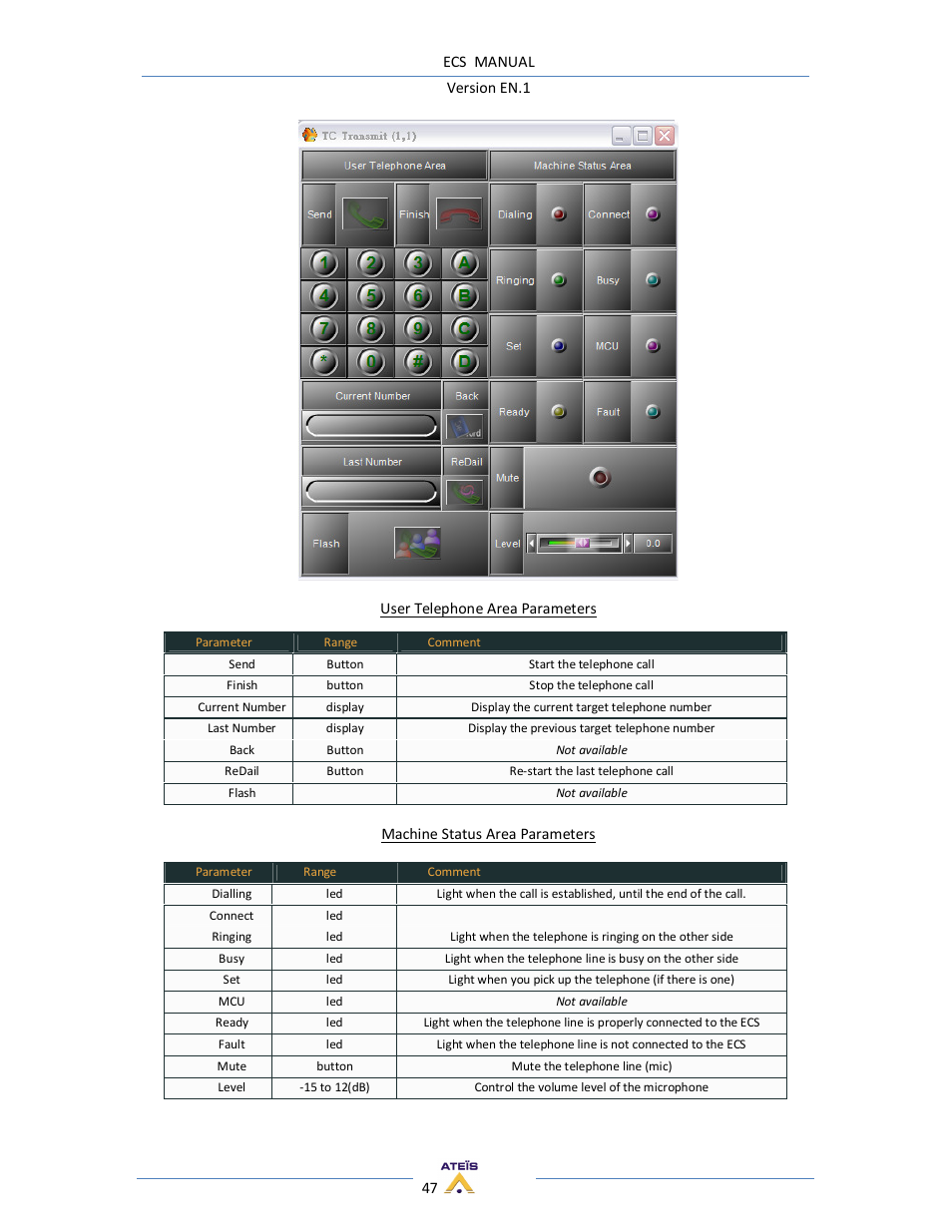 ATEIS ECS User Manual | Page 47 / 60