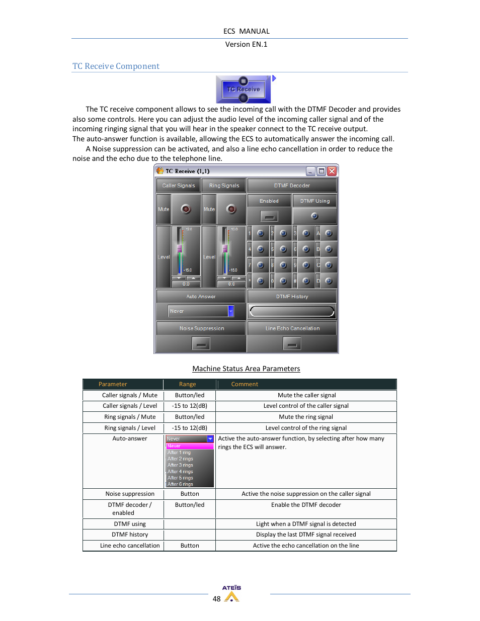 ATEIS ECS User Manual | Page 48 / 60