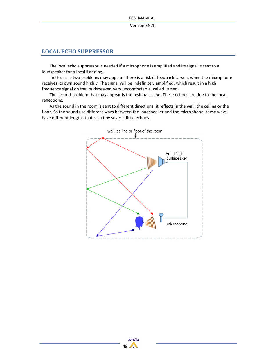 Local echo suppressor | ATEIS ECS User Manual | Page 49 / 60