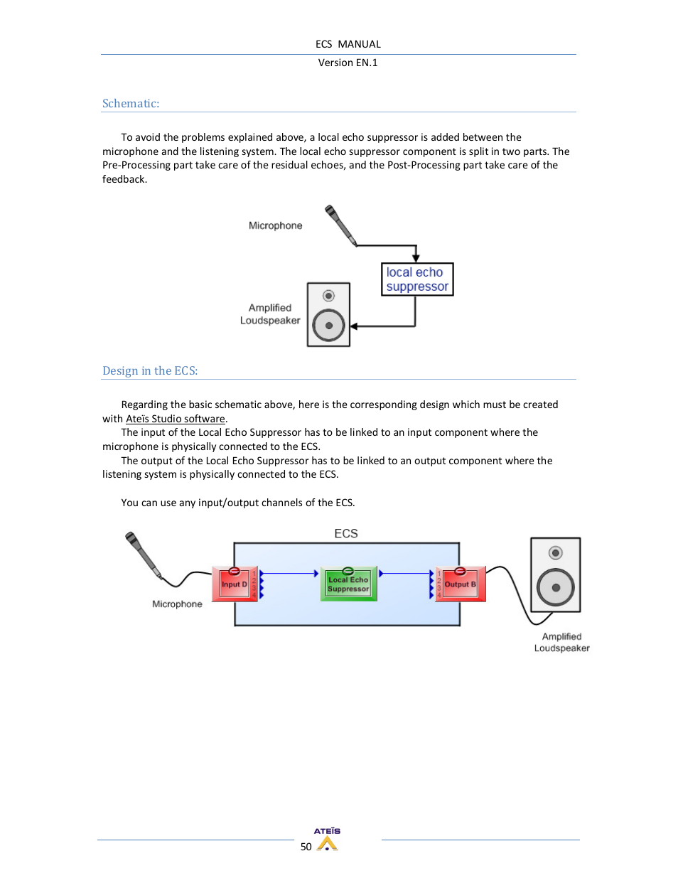 ATEIS ECS User Manual | Page 50 / 60