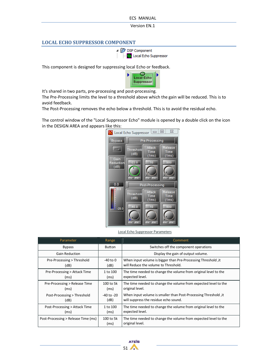 ATEIS ECS User Manual | Page 51 / 60